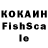 МДМА молли Shushan Hovakimyan